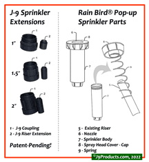 How-to Guide for installing J-9 Sprinkler Extensions